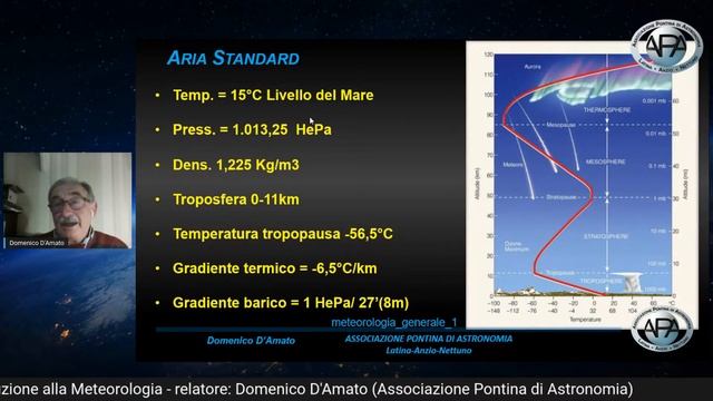 Meteorologia: Introduzione alla Meteorologia