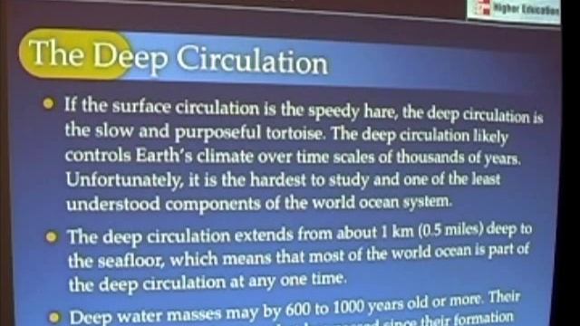 World Ocean Circulation - The Deep Circulation смотреть онлайн