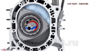Роторный ДВС  Принцип работы и основы строения  3D анимация