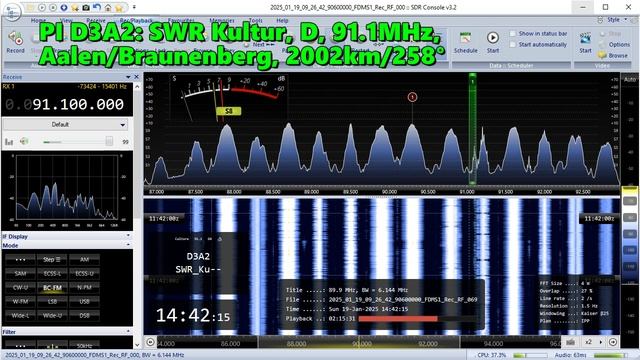 19.01.2025 11:41UTC, [Es, oos], SWR Kultur, Германия, 91.1МГц, 2002км