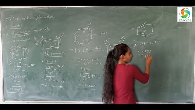 B.Sc. Sem-2 | Chemistry | Topic:- application of huckel's rule to simple annulene | Omvvim College смотреть онлайн