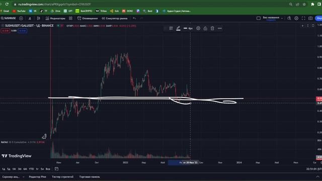 ПОРТФЕЛЬ НА ИКСЫ. ПЕРЕЛИВКА АЛЬТКОИНОВ, КОТОРЫЕ ИКСАНУТ