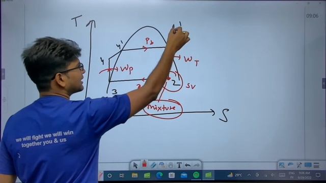 SSC JE/DRDO 2022 | All Other AE JE | MAHA AVTAR SERIES | 30 DAYS/30 SET | P7 | Class24 SSC Exams смотреть онлайн