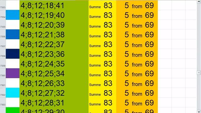 lotto combinations Powerball Jackpot 5x69 Summa 83 video 14 смотреть онлайн