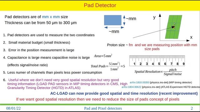 The Impact of Silicon Pads and Pixel Detectors on High Energy Physics Experiments смотреть онлайн