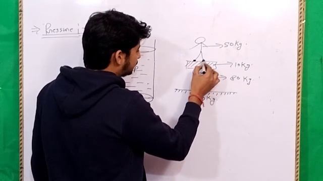 1, Mechanical Properties of Fluid (Pressure, Pascal's law) class-11 by Amit Yadav смотреть онлайн