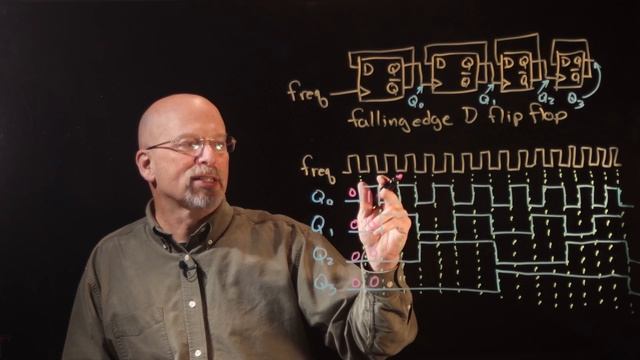 Ep 061: D Flip-Flop Binary Counter/Timer Circuit смотреть онлайн