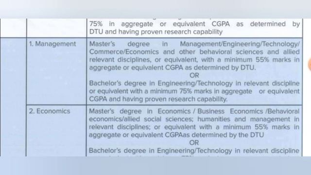 phd admission 2022 || phd with fellowship || DTU PHD || delhi technological university phd ||