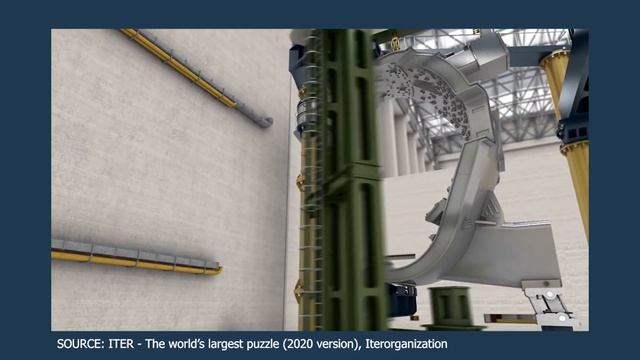 Donut shaped Fusion Reactors may hold the key to saving our plant, Tokamak EXPLAINED смотреть онлайн