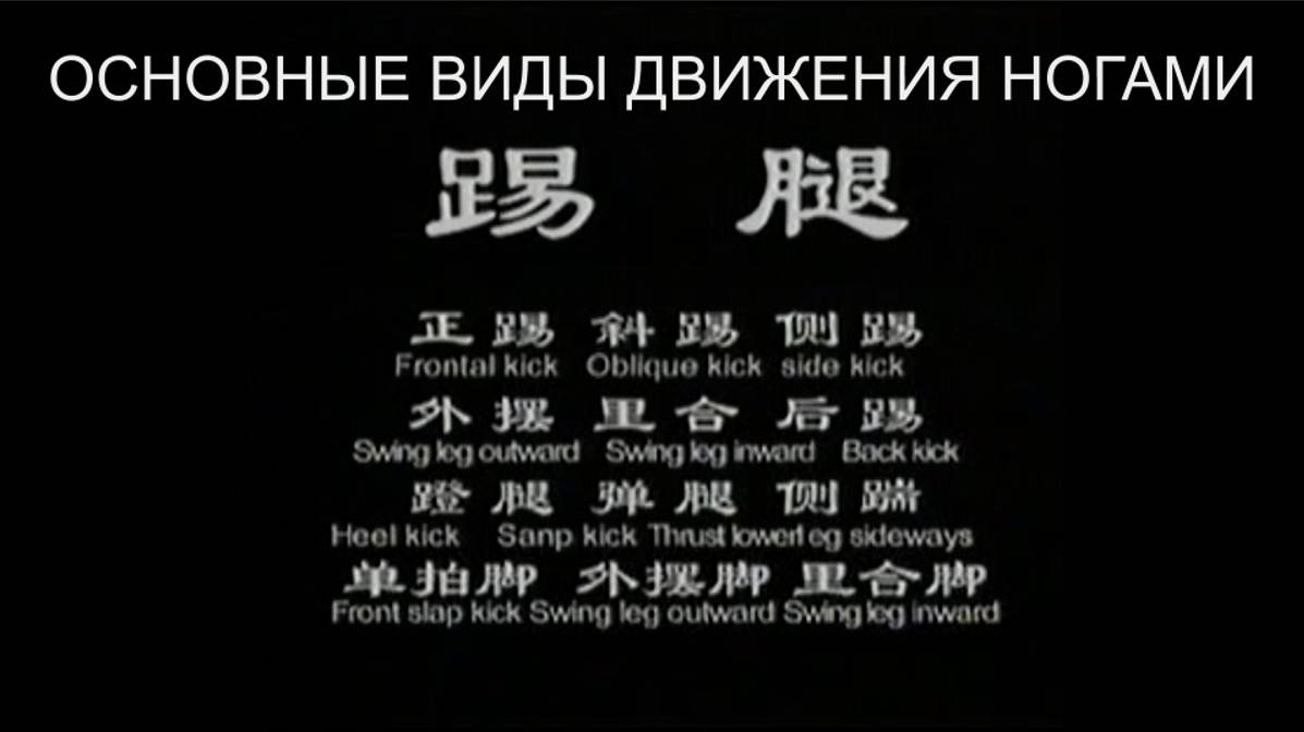 Основы базовой техники УШУ  (часть 2)