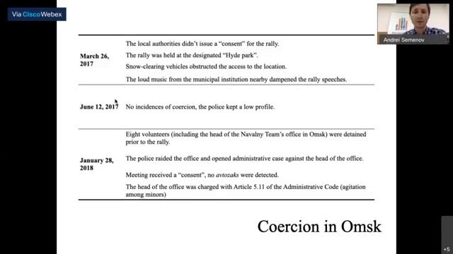 Center-Periphery Politics in Russia: Instability and Adaptation смотреть онлайн