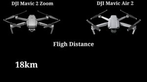 DJI Mavic 2 Zoom vs DJI Mavic Air 2 Overview || Why Mavic Air 2 Is Better Then Mavic 2 Zoom?