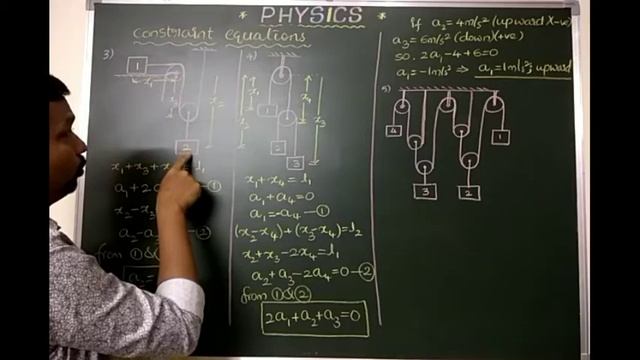 NEWTON'S LAWS OF MOTION | CONSTRAINT EQUATIONS смотреть онлайн