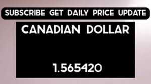British Pound  Sterling Exchange Rates Today 02 November  2022 GBP  FINANCE AND FOREX NEWS