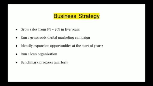 MBA 321 Albert & Co. Lemonade Stand Project смотреть онлайн