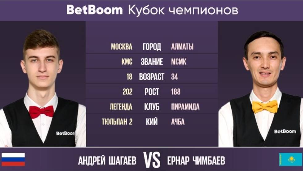 BetBoom Кубок чемпионов 2022. А. Шагаев (RUS) - Е. Чимбаев (KAZ). Свободная пирамида. 20.06.2022