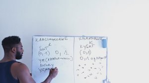 Почему твой ум — это не лучший советчик - Научись слушать сердце!