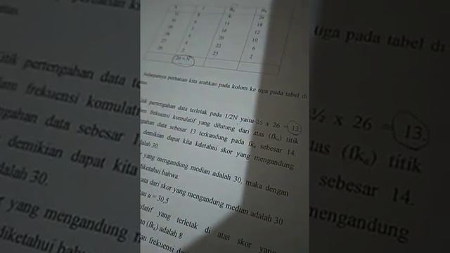 Mean, Median Modus смотреть онлайн