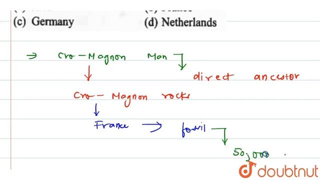 Cro-Magnon is situated in: смотреть онлайн