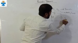 Maxwell Theorem | ম্যাক্সওয়েল থিওরাম | Electrical Circuits 1 | Chapter 3 (Part- 14)