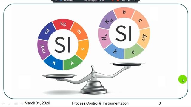 Lecture No 5 смотреть онлайн