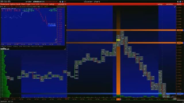 Сделка фунт из Трейдинг рум. Сигналы форекс. смотреть онлайн