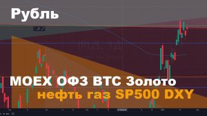 Прогноз курса рубля, коррекция акций РФ, ОФЗ, нефть, золото, BTC, газ, SP500, DXY