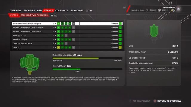 Formula 1 Grand Prix LIVE racing online смотреть онлайн