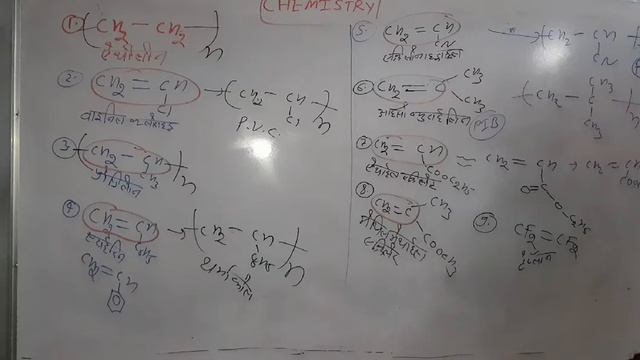 CLASS=12|POLYMER||L=5||BEST TRICK OF MEMORISE MONOMER OF POLYMER BY RAHUL PALSANA M.Sc B.Ed CSIR NE