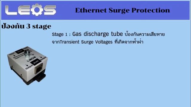 [LEOS] Surge Protection | Ethernet Surge Protection | RS485 Surge Protection смотреть онлайн