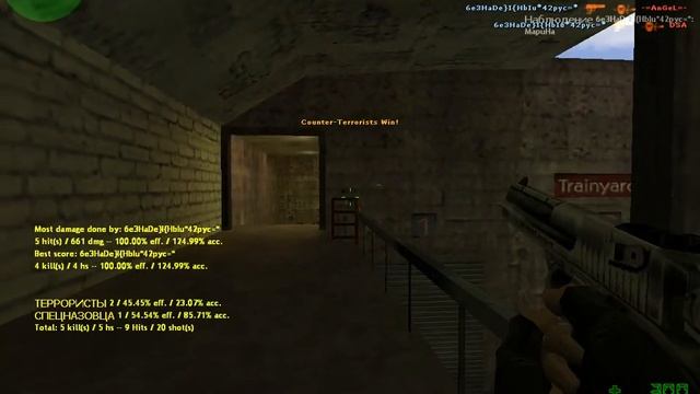 Самый жесткий просрел;D смотреть онлайн