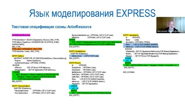 #3= Открытые ТИМ-стандарты в теориии на практике (В.А. Семёнов, часть 1, 4.10.2023) смотреть онлайн