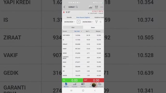 24 Nisan 9:30 Teorik Eşleşme Canlı #thyao#akbnk#garan#ykbnk#sahol#kchol#gubrf#sasa#ısctr#mıatk смотреть онлайн