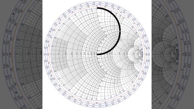 Elements of Tao yin-yang symbol represented experimentally on a Smith Chart смотреть онлайн