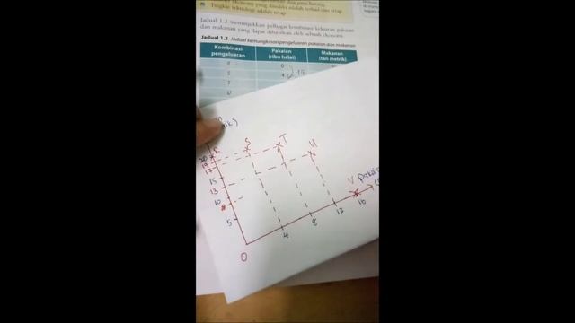 BAB 1 EKONOMI TG 4 смотреть онлайн