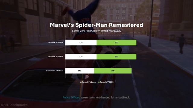RTX 5090 vs RTX 4090 vs RX 7900 XTX on R7 9800X3D - Test in 17 Games on 1440p & 4K