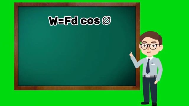 Work, Energy and Power (General Physics Music Video) смотреть онлайн