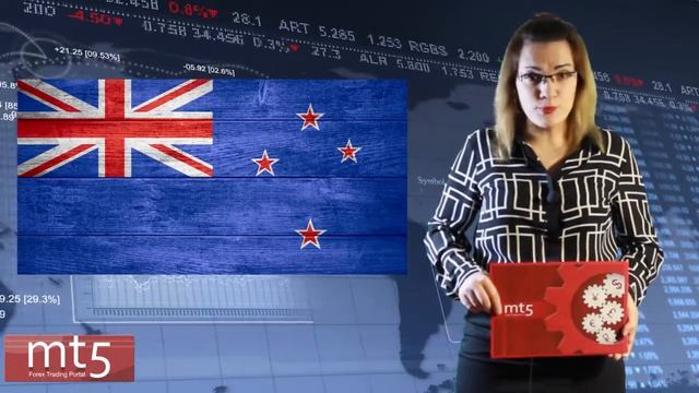 Обзор рынка Форекс на 08 мая 2019 года. Обзор валютных пар EURUSD и NZDUSD