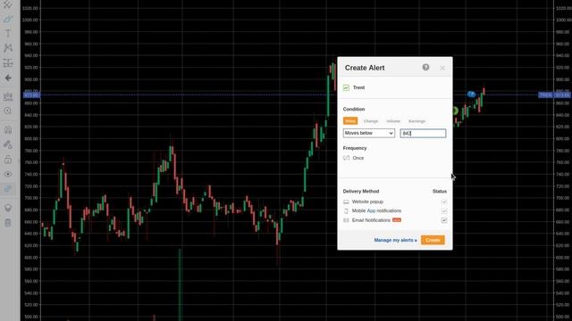 13th June: Trading Strategies for #NSE listed TATA companies смотреть онлайн