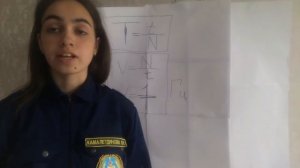 Смотреть не обязательноооо «Свободные и вынужденные колебания»