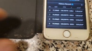 ВПО-512 (ПАПАША), отстрел в хронограф. Неожиданный результат.