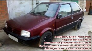 Электромобиль своими руками. Nissan Micra. Короткая версия.