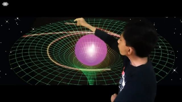 What is Space-Time, Gravitional Waves, How Gravity Act.