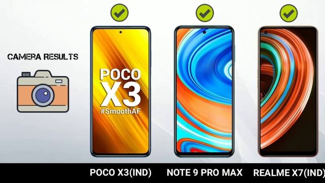 Realme X7 vs Poco X3 vs Redmi Note 9 Pro max