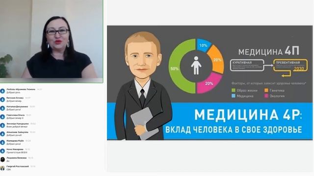 Старт курса "Персонализированное управление Здоровьем - Healthmanagement". смотреть онлайн