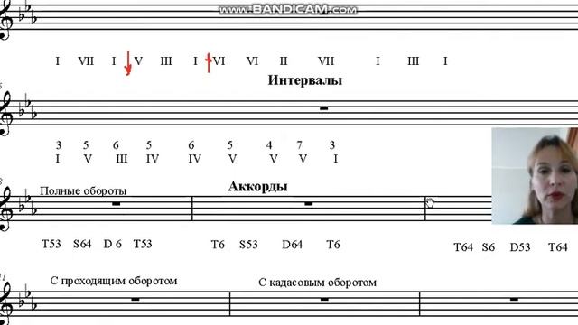 3 кл. Урок 1 Ми бемоль мажор теория смотреть онлайн