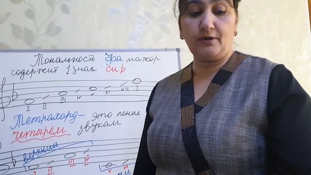 Сольфеджио 1 кл . Гочияева Донара Нурмамедовна смотреть онлайн