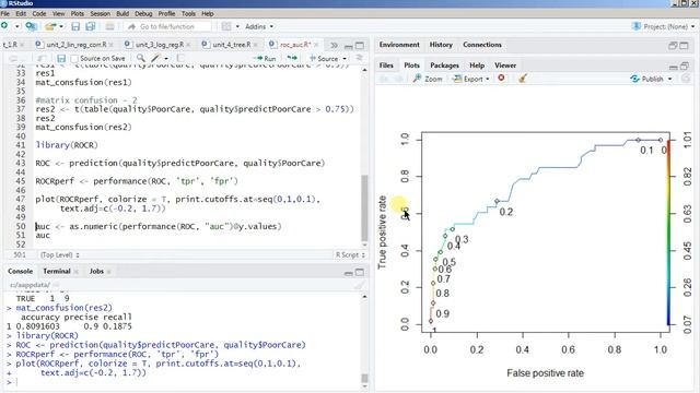 ROC-AUC график (R) - Data Science Handmade смотреть онлайн