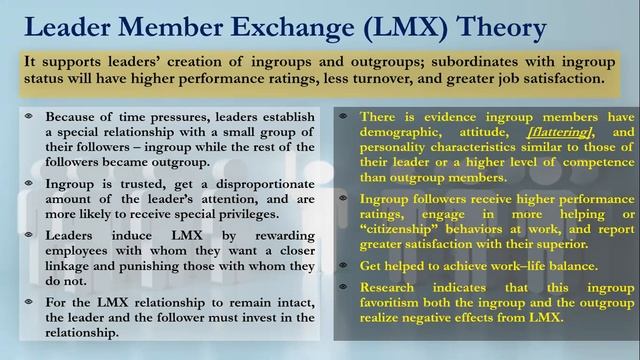 Leadership - Concepts and Implications (Part Two) смотреть онлайн