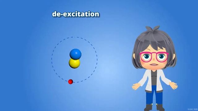 NUCLEAR 101 Topic 3 - Ionizing Radiation and Matter смотреть онлайн